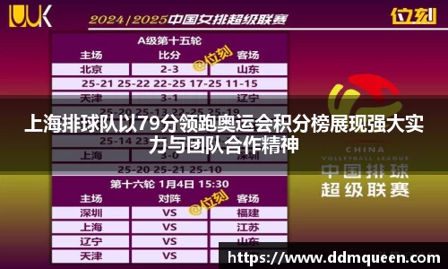 上海排球队以79分领跑奥运会积分榜展现强大实力与团队合作精神